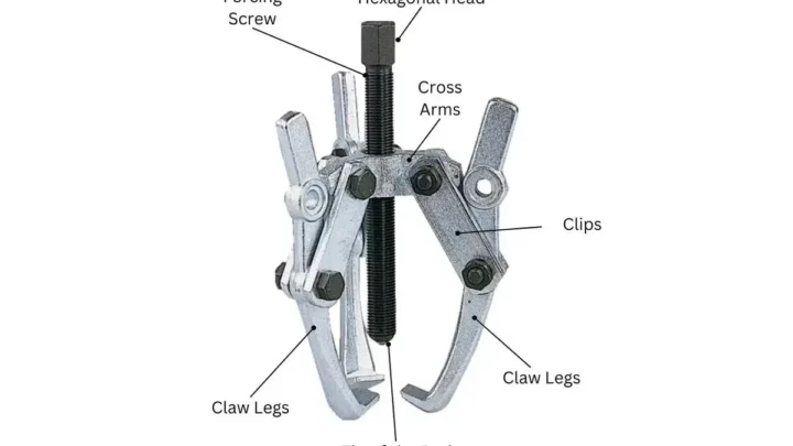Automotive Bearing Puller: Complete Guide to Types and Sizes