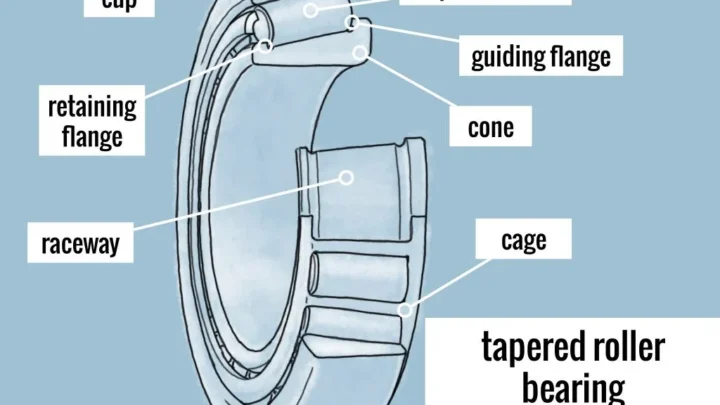 Bearing Splitter: How It Works and When You Need One