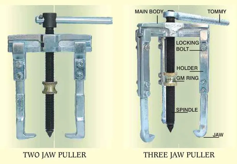 Two-jaw vs Three-jaw